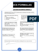 Physics Formulas: Human Eye and Colourfull World