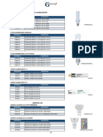 Catalogo Sylvania 4