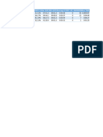 UOB Data Sample