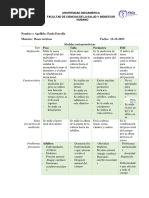 Ficha Nemotécnica Antropometría