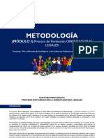 Modulo I Metologia Resumida