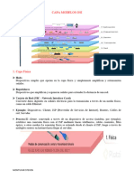 Capa Modelo Osi