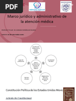 Marco Juridico y Administrativo de La Atencion Medica