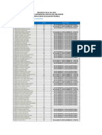 8174 - Resultados Evaluacion Tecnica 061-2023