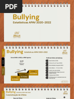 Estatisticas APAV Bullying 2020-2022