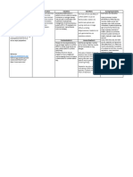 Leoprolide Drug Study