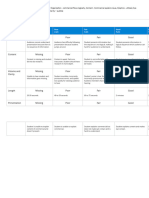 Infomercial Rubric