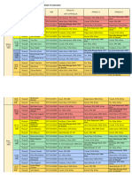 Jadwal Sidang Kti