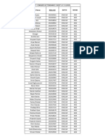 Student Name Roll No Batch Room: Iit Conquer Attendance Sheet (17.12.2023)