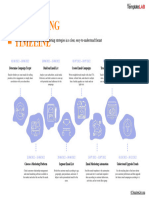 Marketing Timeline Template