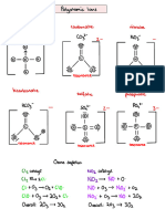 Key Chem Theory