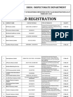 List of Registered Importers As at February 2020