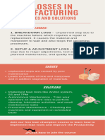 6 Big Losses in Manufacturing 1679159579