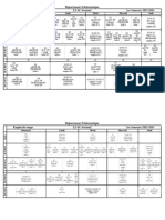 Département D'informatique Emploi Du Temps L2-Sc-Section1 1er Semestre 2023-2024