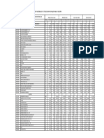 Cronogram de Adquisicion de Materiales y Utilizacion de Maquinaria y Equipo