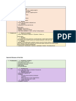 Microbial Diseases of The Skin