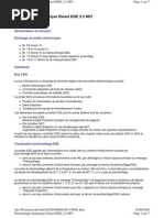 Electronique Numérique Diesel DDE 2.2 M51-95-98