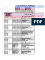 Final Course List (Jan - April 2024)