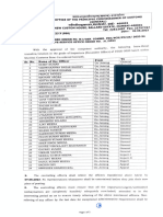 Intra-Zonal Order in The Grade of Preventive Officer CGLE-2020 Batch