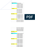 Ultimate INBDE Study Guide - Sheet1