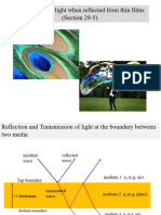 Thin Film Interference-2023-1