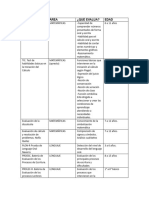 TEST Psicopedagógicos