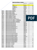 Modelo de Planilha de Controle de Estoque