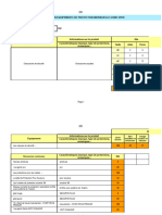 Tableau Inventaire EPI