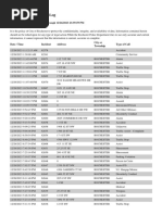 RPD Daily Incident Report 12/26/23