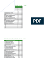 PSICOLOGIA SOCIAL Industrial IND 2-2023