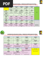 Programme A Caf Actualise