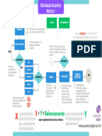 Modulação Quântica Morfus 1