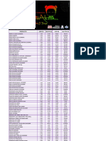 Lista de Precios 21-08