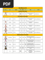 PDF SeniorPoliceOfficersContactList