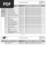 Sgc-006 Listado Maestro Registros