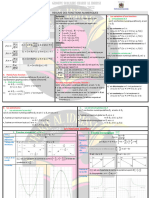 Résumé - Fonctions Numériques