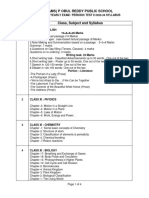 Class XI - Periodic Test - II Syllabus - 2023-24