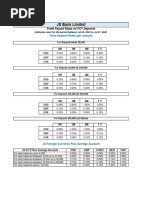 FCY LCY Rack Rates July 2023