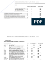 National Schedule of Deposit Fines Proposed 2021 (Traffic Offences Only) Landscape