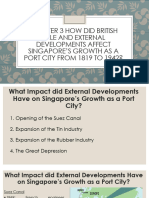 CHP 3 External Developments Lesson 2 (Student Copy)