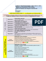 Méthode PFMP 1MCV