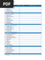 (MeasureSchool - Com) GA4 Audit Checklist - Detail Checklist