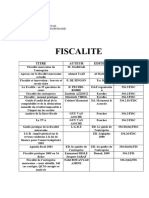 FISCALITE