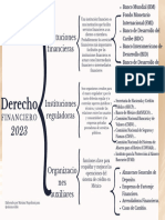 Grafica Cuadro Sinoptico Tendencias de Diseño Profesional Crema