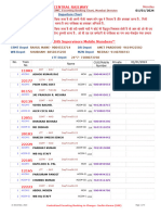 Dep Chart of ACCM On Dated 01.01.2024