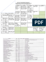 Time Table PGDM-II Term-V 12.09