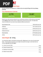 Nikola Simeonov's TDEE Stats:: You Are A 22 Year Old Male Who Is 166 CM Tall and Weighs 65 KG While Being Heavy Exercise