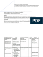 SW-105-SYLLABUS For FILIPINO-PERSONALITY-AND-SOCIAL-WORK