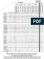 Timetable Spring 2024