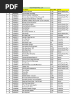 Hector New Price List